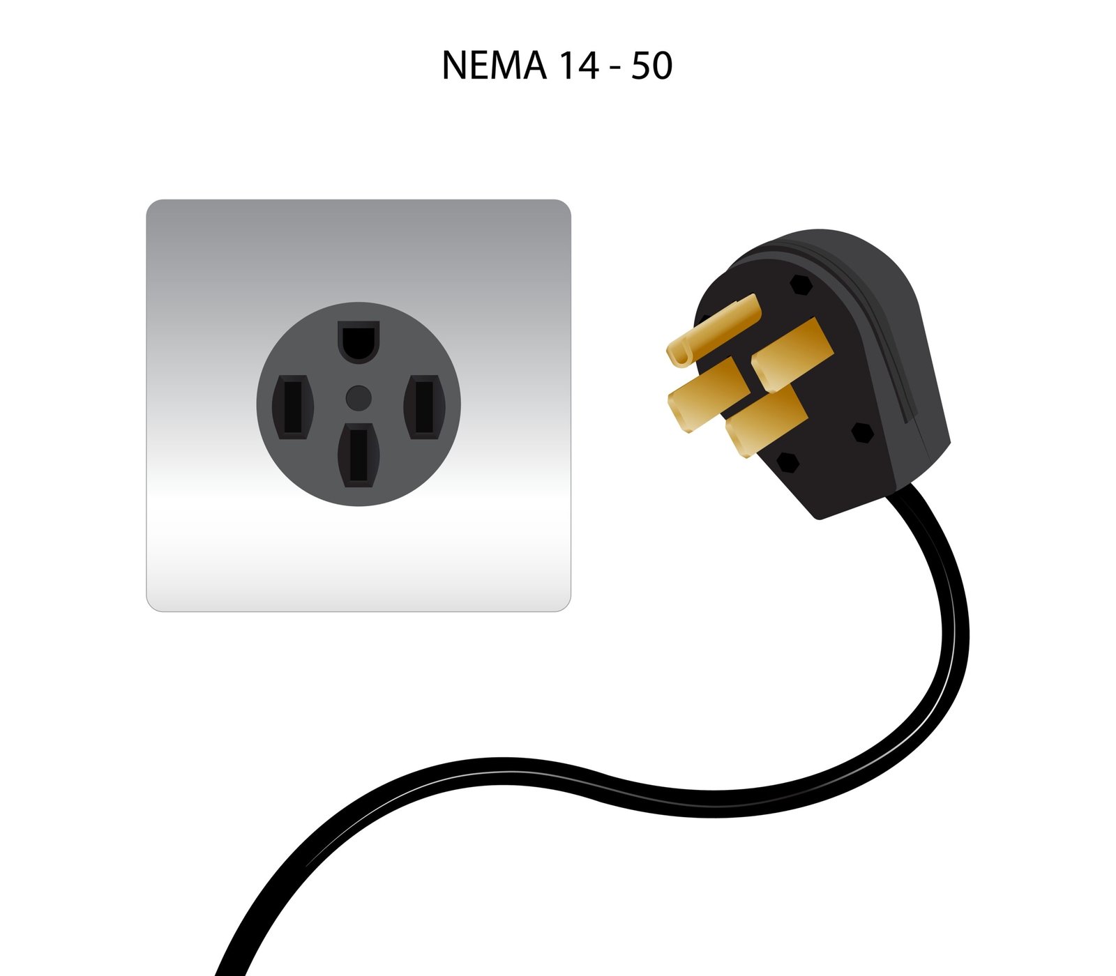 NEMA 14-50