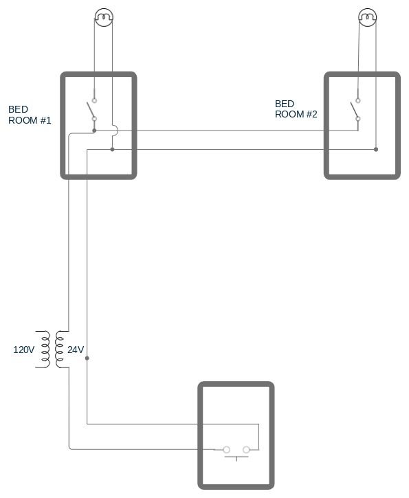 HVI wiring diagram