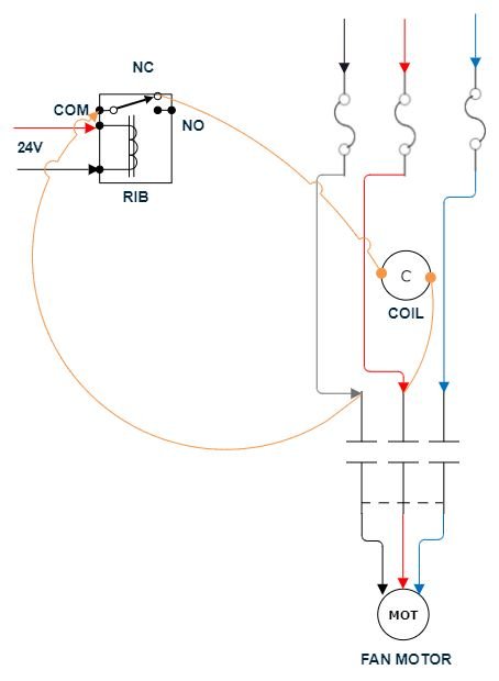 Fan control wiring diagram